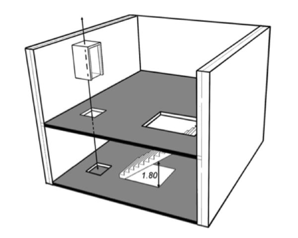 surface de plancher permis de constuire